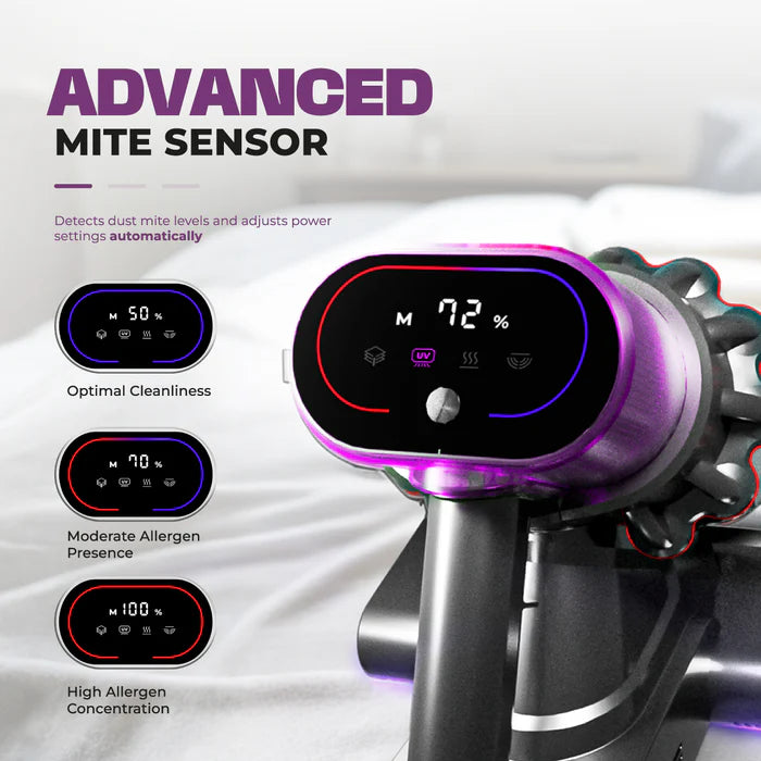 Russell Taylors Dual Cup Dust Mite Vacuum Cleaner with UV-C Light & Ultrasonic VM30