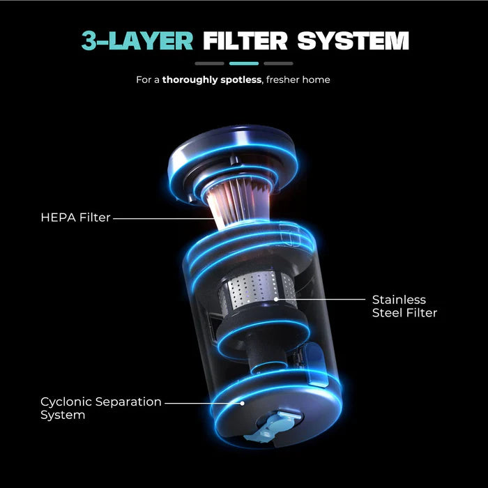 Russell Taylors Vortex Cordless Vacuum Cleaner 500W BLDC Motor