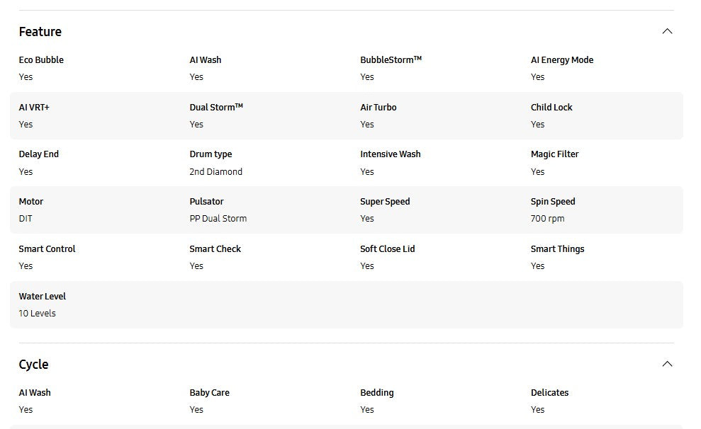 Samsung 13kg Bespoke AI Laundry Top load Washer AI Wash WA80F13S5CFQ (Deep charcoal) Washing Machine