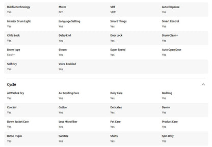 Samsung 25/15 kg Washer Dryer Heat Pump WD25DB8995BZFQ