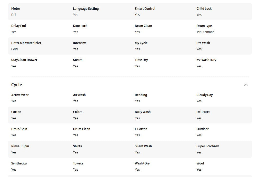 Samsung Front Load Washer Dryer with AI Ecobubble 7.5KG Wash & 5KG Dry WD75T504DBW/FQ Inverter WD75T504DBW (White)
