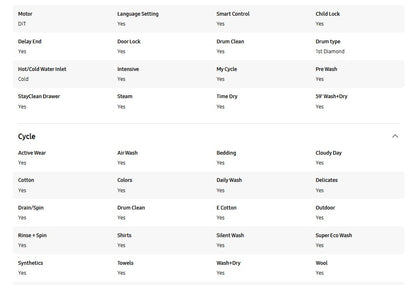 Samsung Front Load Washer Dryer with AI Ecobubble 7.5KG Wash & 5KG Dry WD75T504DBW/FQ Inverter WD75T504DBW (White)