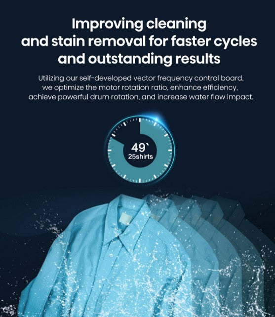 Hisense 10.5KG Front Load Washer WF5S1075BB Washing Machine