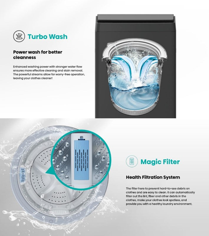 Hisense 15KG Inverter Top Load Washer Washing Machine WT150F50