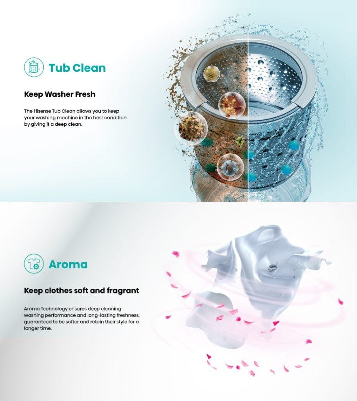 Hisense 20KG Top Load Washer Inverter WT200Q50 Washing Machine Mesin Basuh