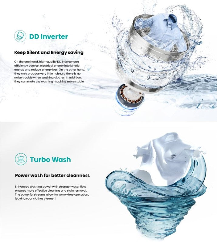 Hisense 20KG Top Load Washer Inverter WT200Q50 Washing Machine Mesin Basuh