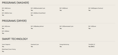 LG 21KG/16KG WashTower™ All-In-One Stacked Washer Dryer WT2116SHB