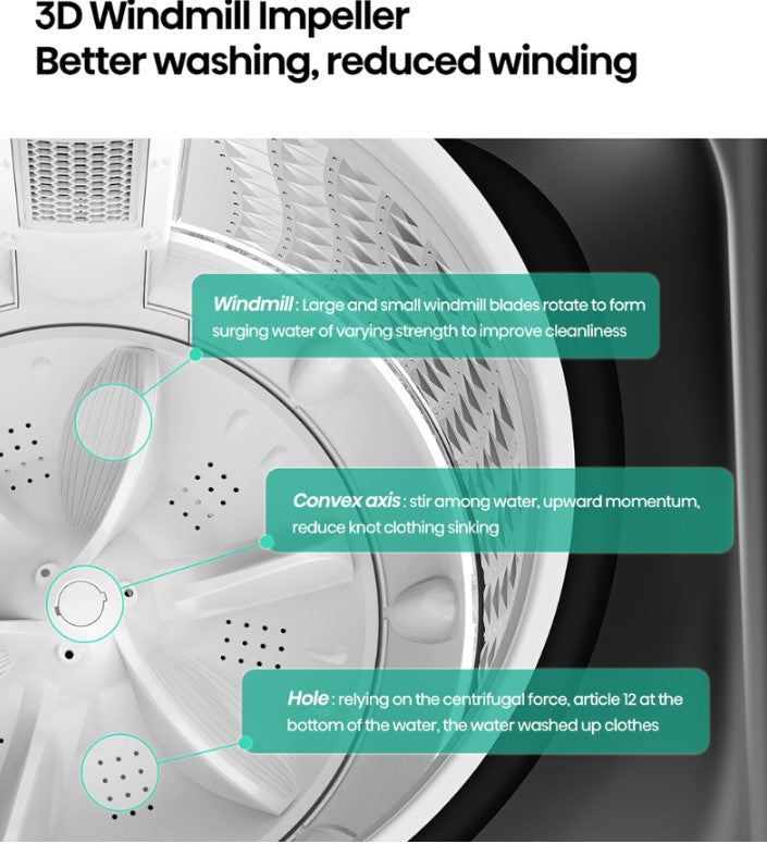 Hisense 17KG Top Load Washer WT5T1715DT Inverter