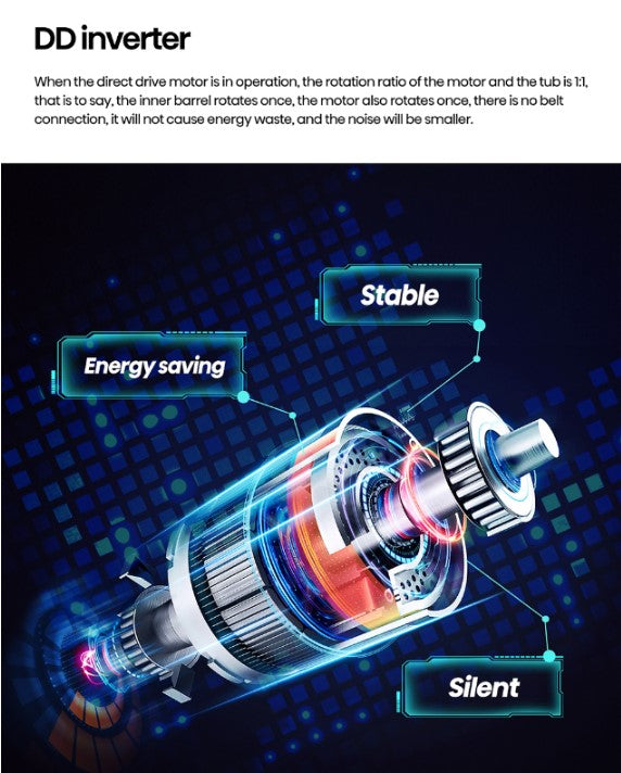 Hisense 17KG Top Load Washer WT5T1715DT Inverter