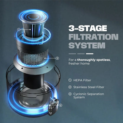 Russell Taylors Versatile Cordless Vacuum Cleaner X1