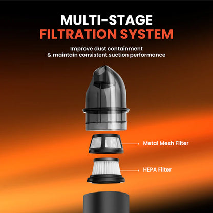Russell Taylors Portable Vacuum Cleaner Cordless Car Vacuum 8000Pa X4