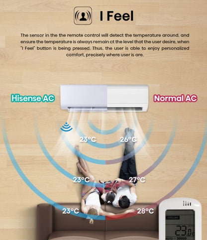 Hisense 2.0HP Air Cond Inverter R32 Air Conditioner (X5 TUA) AS20X5TUA (5 star)