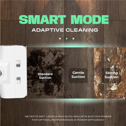 Russell Taylors Dual-Edge Wet Dry Cordless Floor Washer Vacuum Self-Cleaning with Hot Air Drying i3