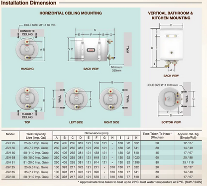 Joven JSV25/JSV25IB Storage Water Heater (Vertical)